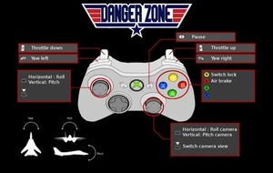 Danger Zone (itch) (LaDropZone)