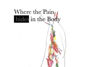 Where the (pain) hides in the body