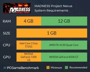 Madness Project Nexus 2 (BETA)