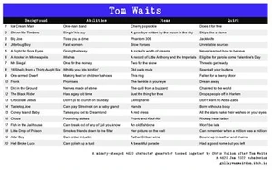 Tom Waits 4d20 Character Generator