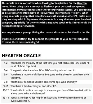 Hearten Oracle (for Ironsworn: Starforged by Shawn Tomkin)